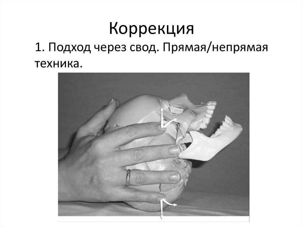 Пальпаторные ощущения.