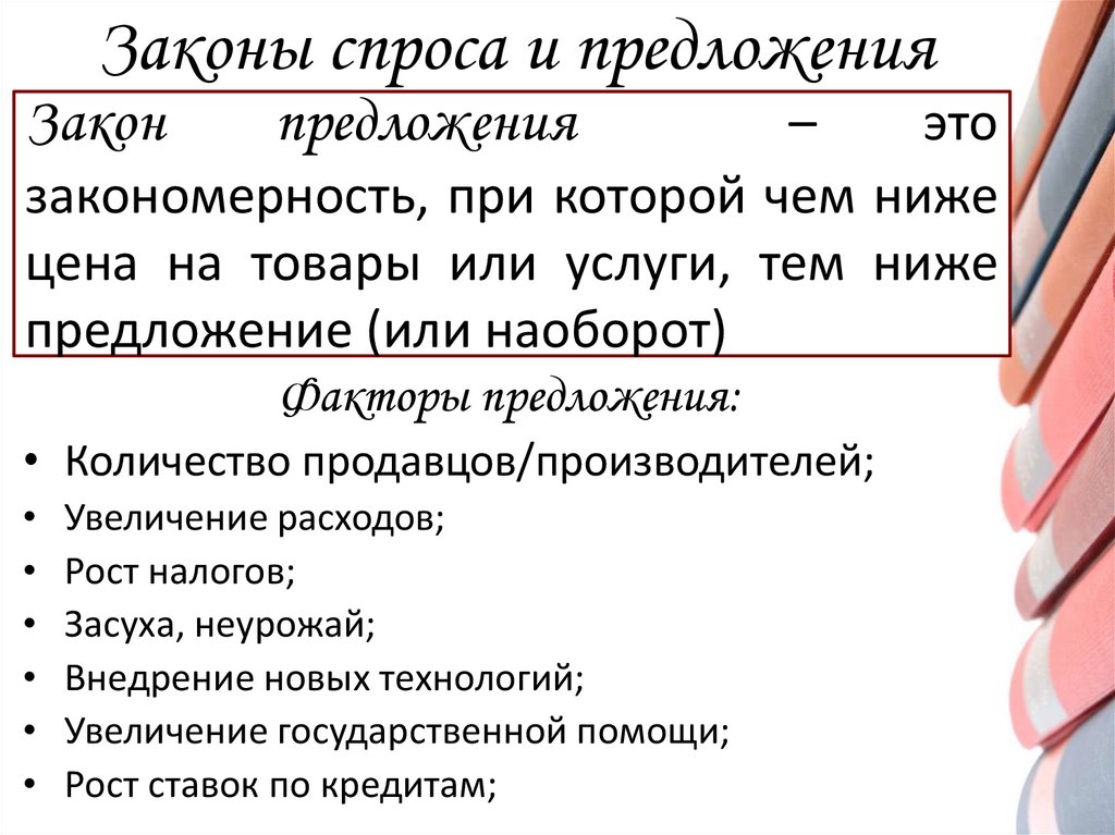 Законы спроса и предложения