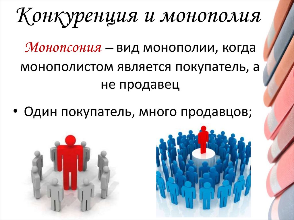 Конкуренция и монополия