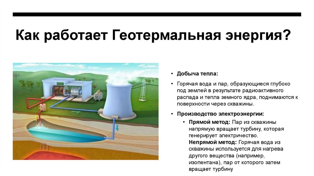 Как работает Геотермальная энергия?