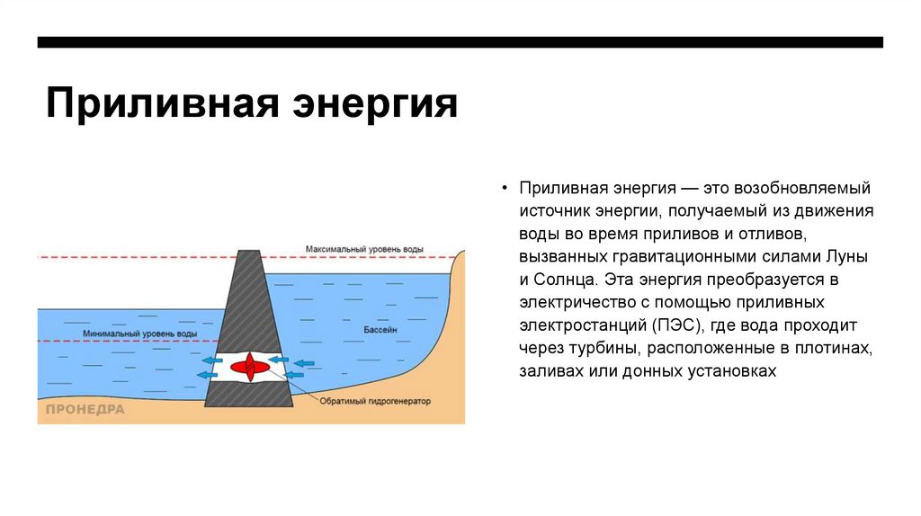 Приливная энергия