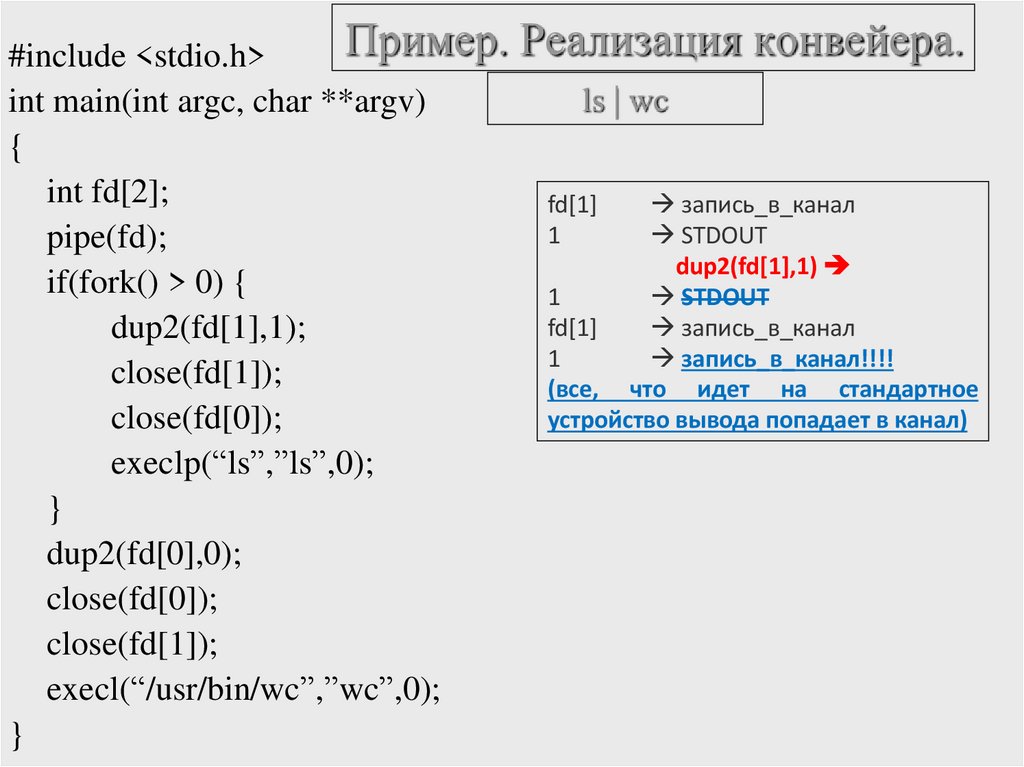 Пример. Реализация конвейера.