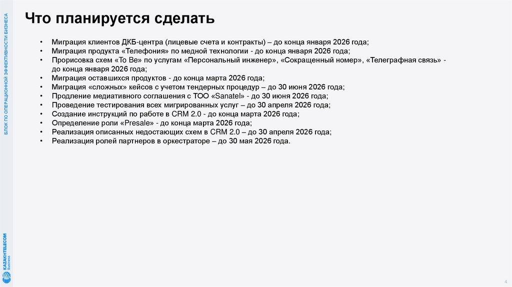 Что планируется сделать