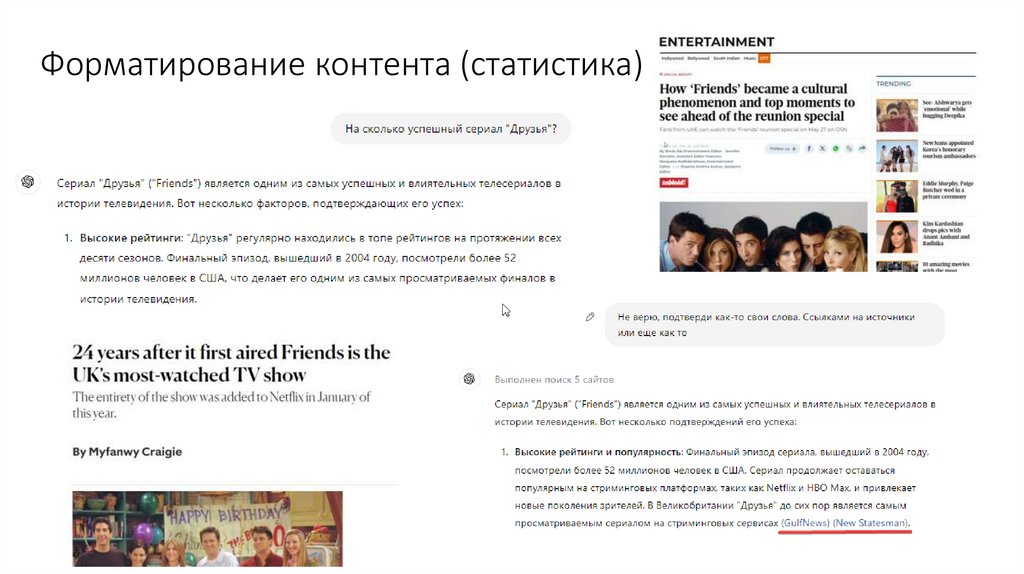 Форматирование контента (статистика)