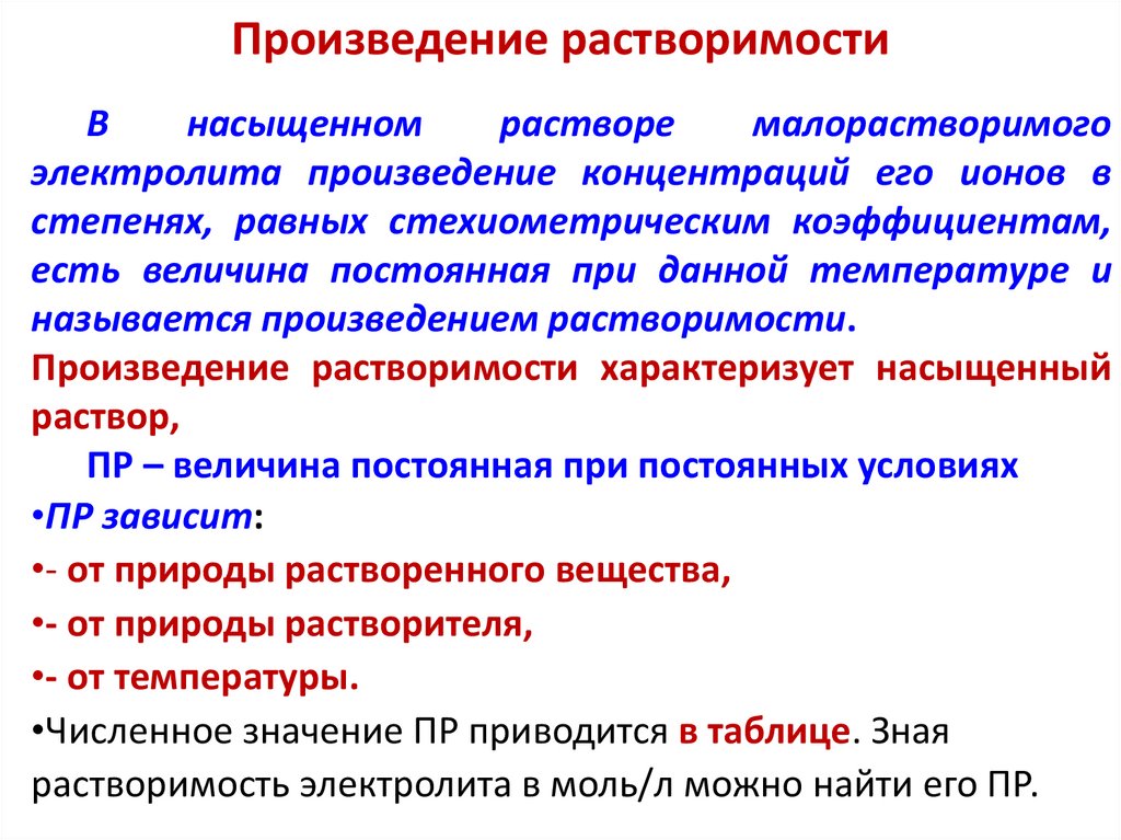 Произведение растворимости