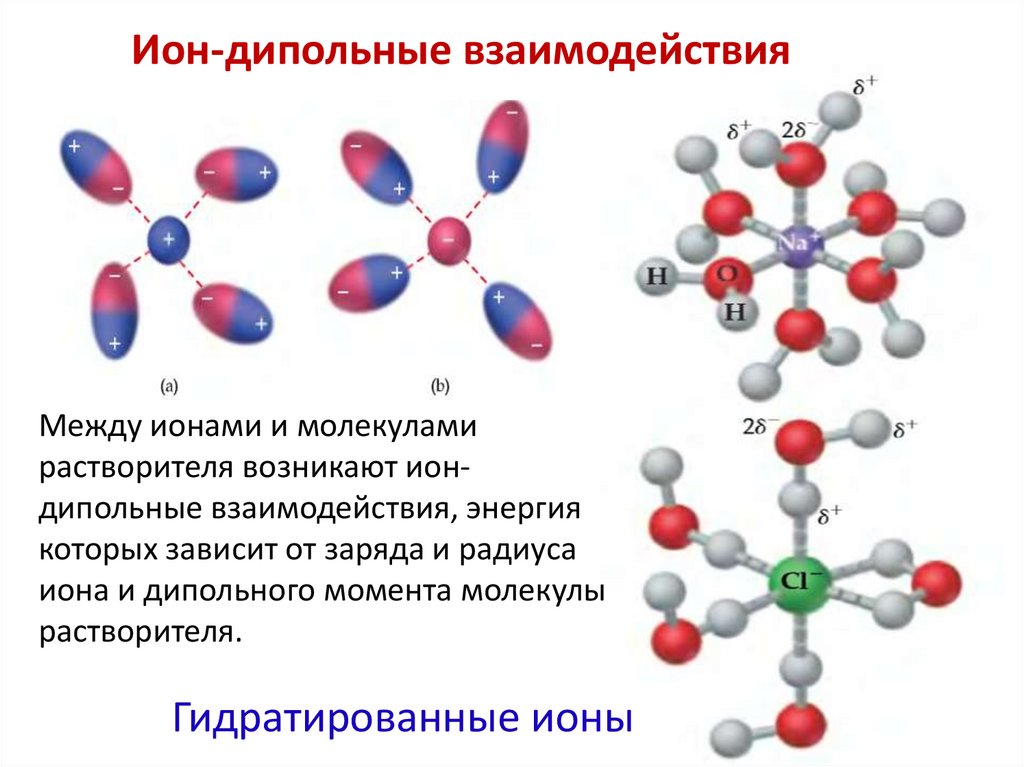 Ион-дипольные взаимодействия