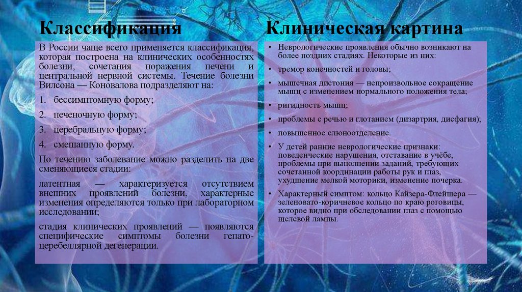 Классификация Клиническая картина