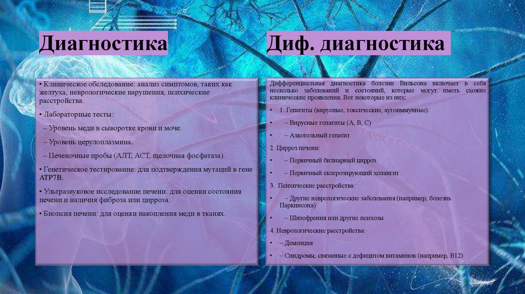 Диагностика Диф. диагностика