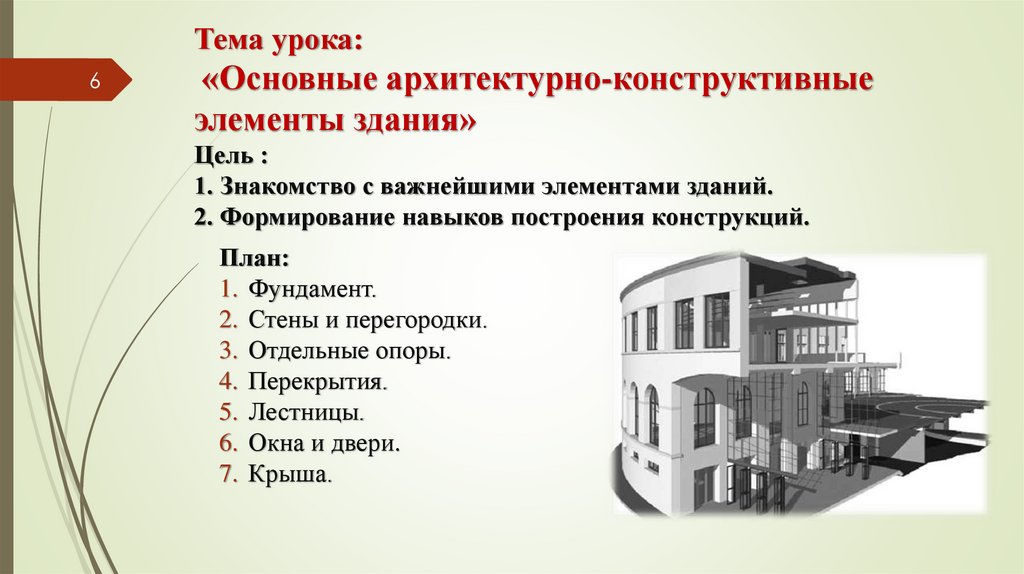Тема урока: «Основные архитектурно-конструктивные элементы здания» Цель : 1. Знакомство с важнейшими элементами зданий. 2.