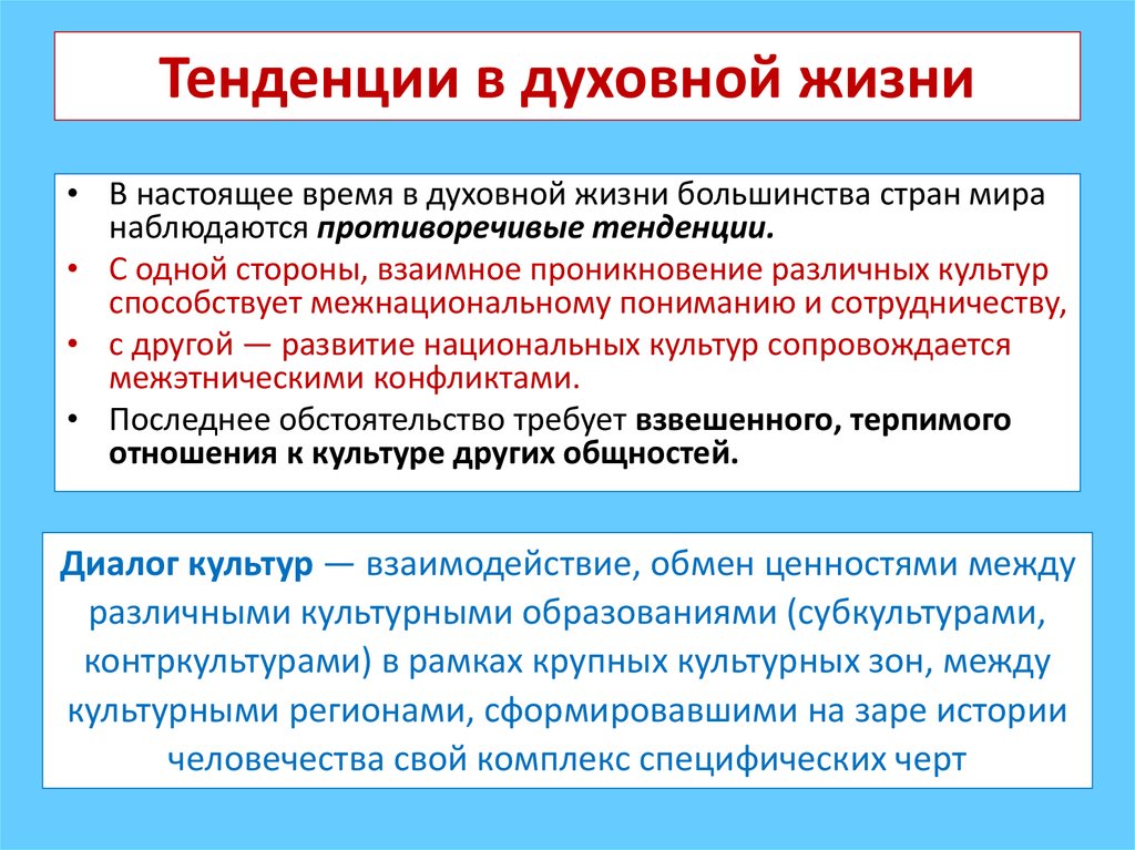 Тенденции в духовной жизни