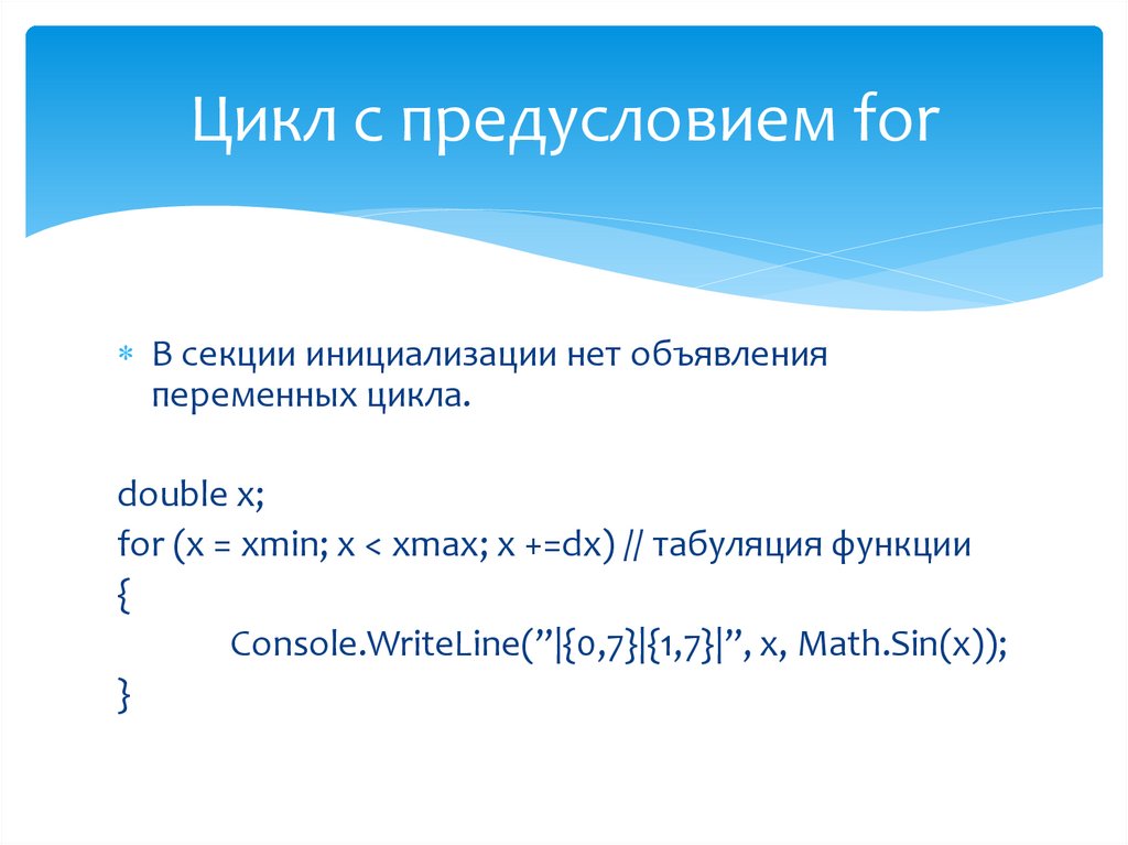 Цикл с предусловием for