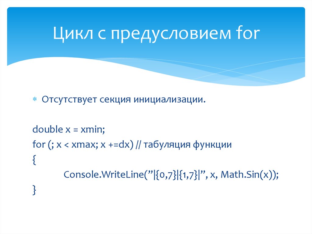 Цикл с предусловием for