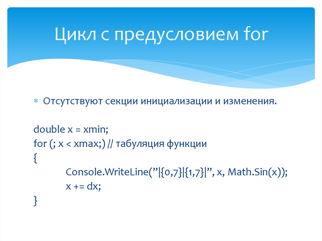 Цикл с предусловием for