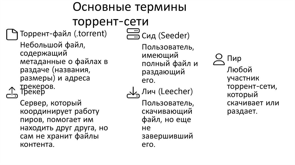 Основные термины торрент-сети