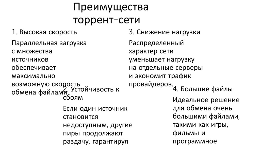 Преимущества торрент-сети