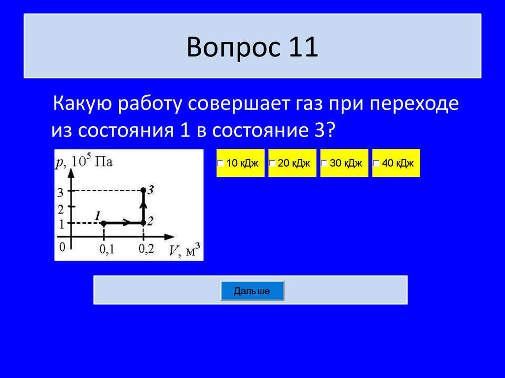 Вопрос 11