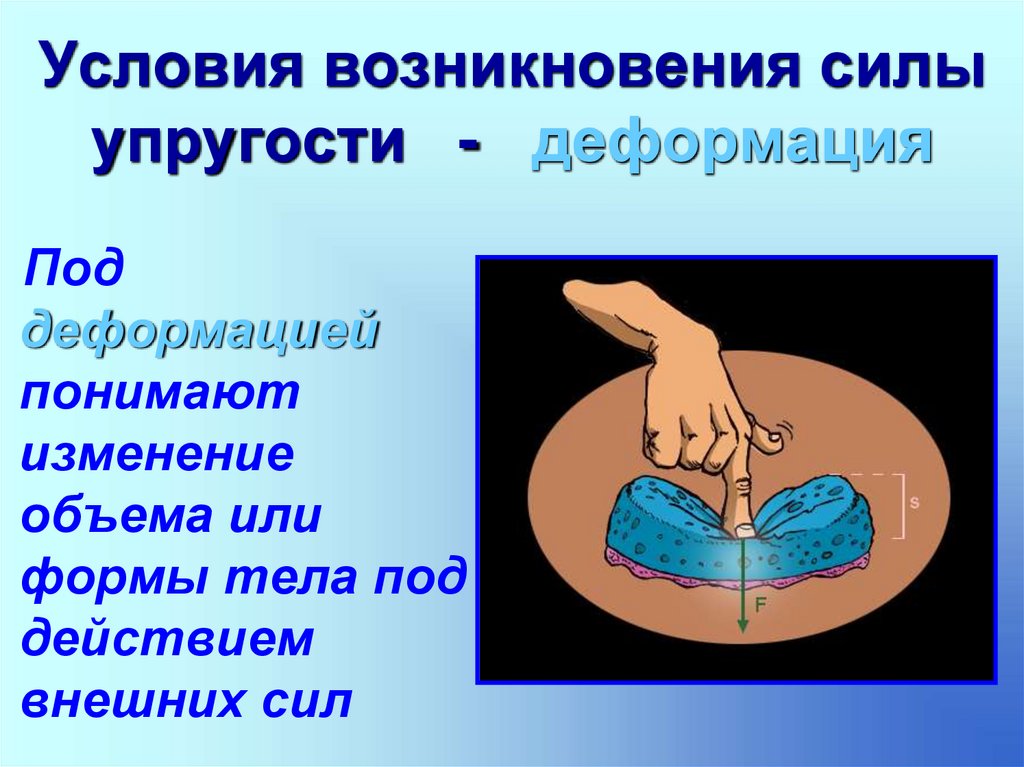Условия возникновения силы упругости - деформация