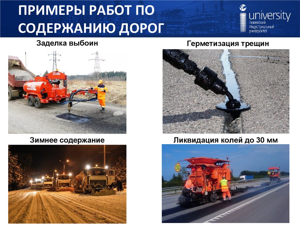 ПРИМЕРЫ РАБОТ ПО СОДЕРЖАНИЮ ДОРОГ