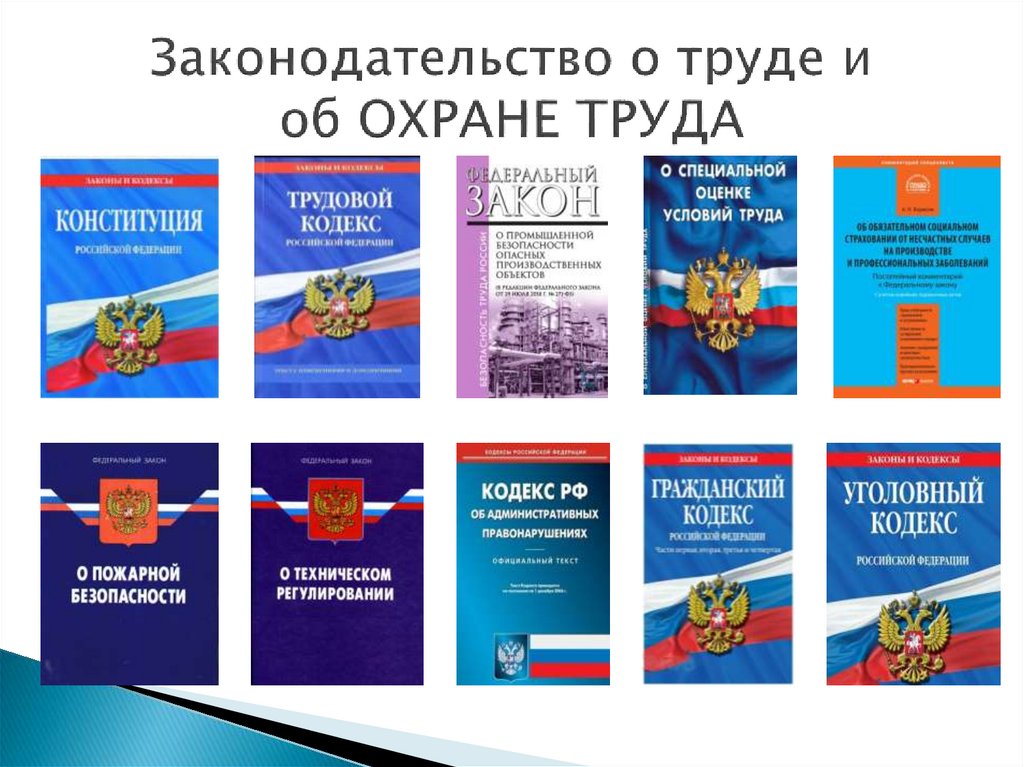 Законодательство о труде и об ОХРАНЕ ТРУДА