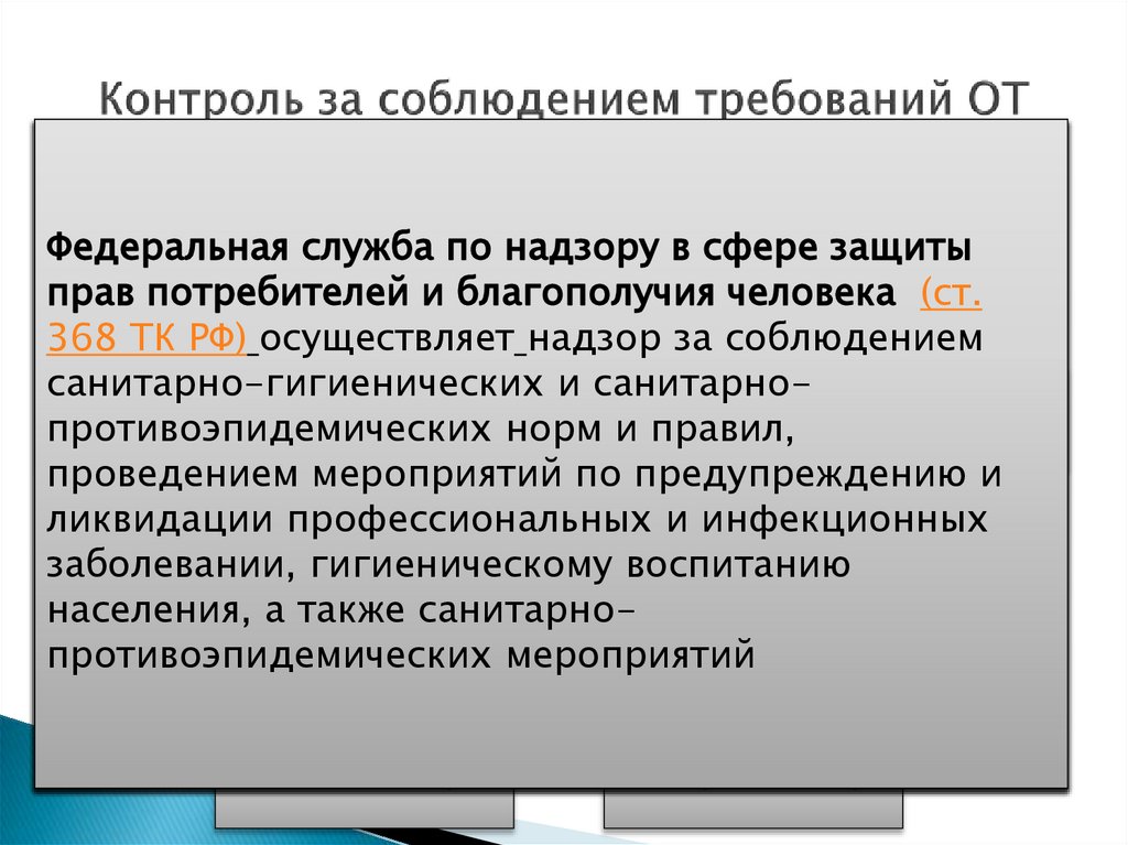 Контроль за соблюдением требований ОТ