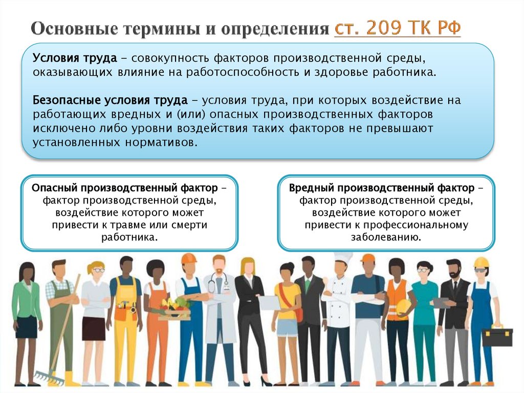 Основные термины и определения ст. 209 ТК РФ