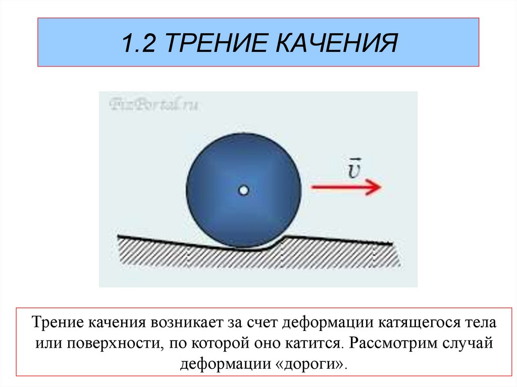 1.2 ТРЕНИЕ КАЧЕНИЯ