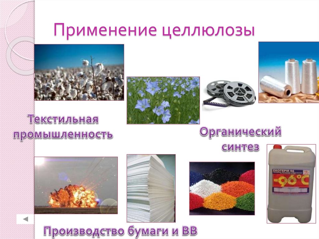 Применение целлюлозы