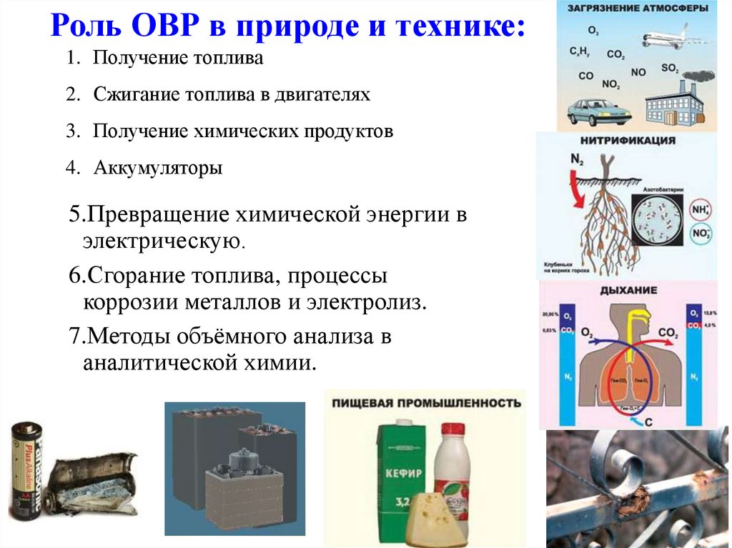 Роль ОВР в природе и технике: