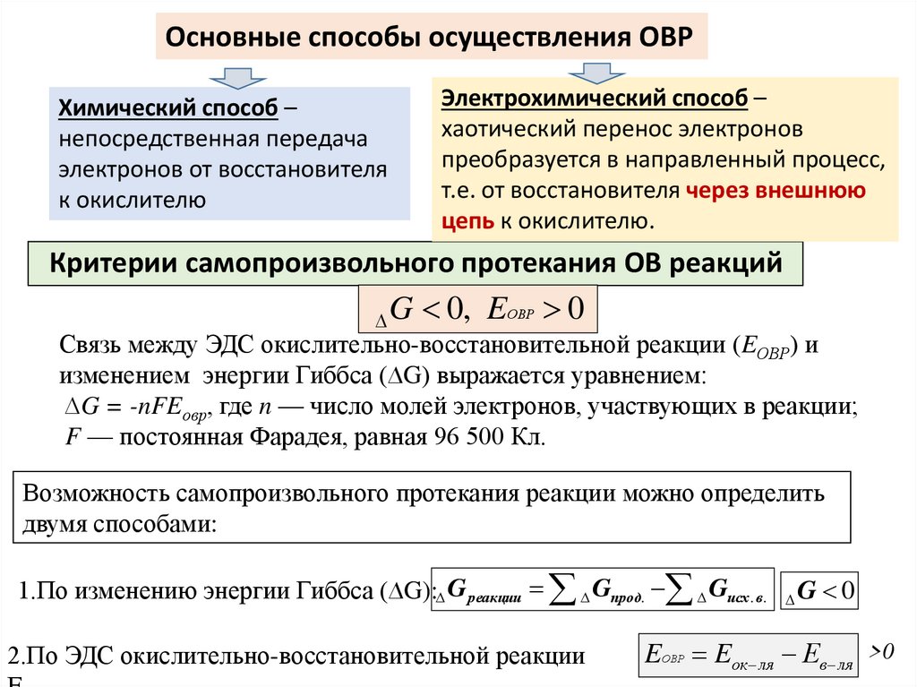 Критерии самопроизвольного протекания ОВ реакций