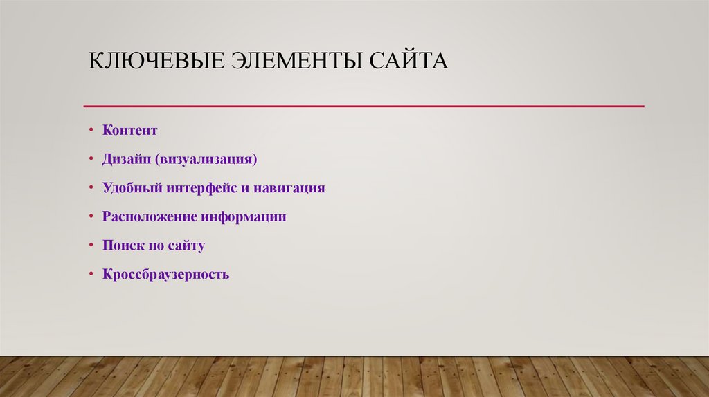 Ключевые элементы сайта