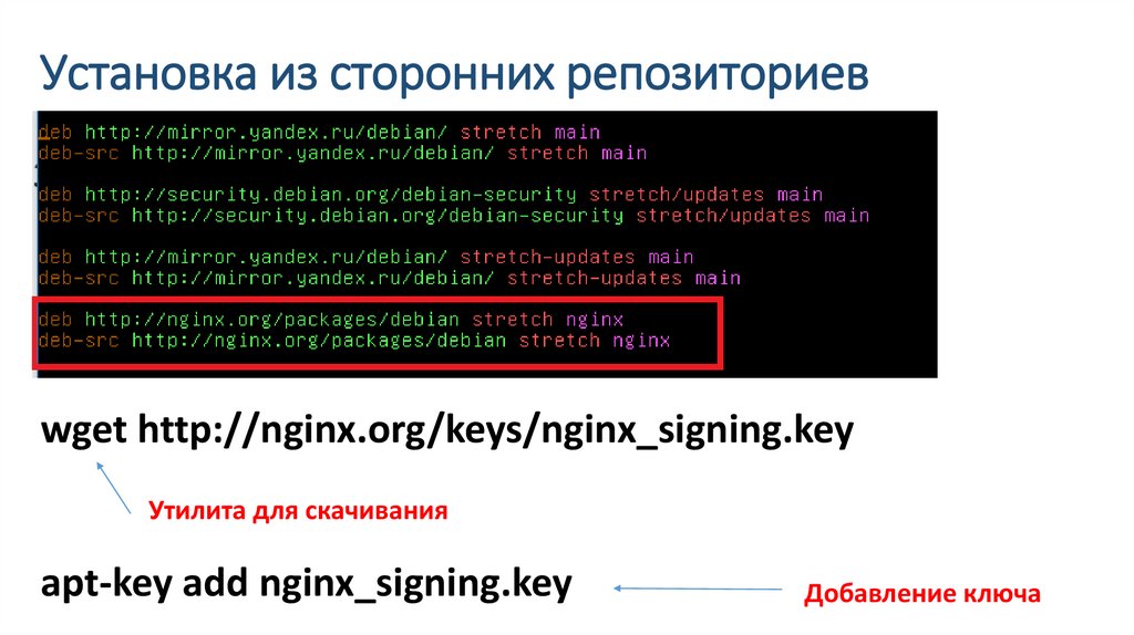 Установка из сторонних репозиториев