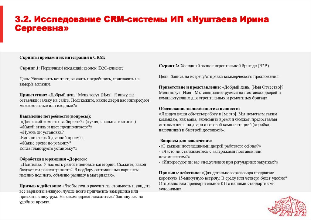 3.2. Исследование CRM-системы ИП «Нуштаева Ирина Сергеевна»