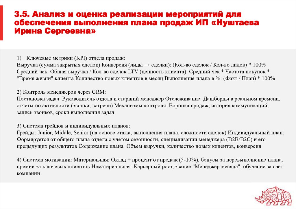 3.5. Анализ и оценка реализации мероприятий для обеспечения выполнения плана продаж ИП «Нуштаева Ирина Сергеевна»