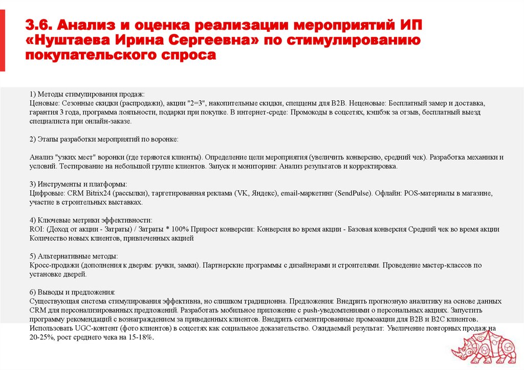 3.6. Анализ и оценка реализации мероприятий ИП «Нуштаева Ирина Сергеевна» по стимулированию покупательского спроса