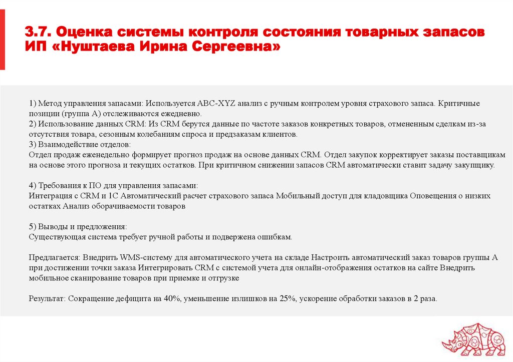 3.7. Оценка системы контроля состояния товарных запасов ИП «Нуштаева Ирина Сергеевна»