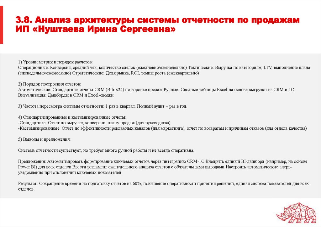 3.8. Анализ архитектуры системы отчетности по продажам ИП «Нуштаева Ирина Сергеевна»