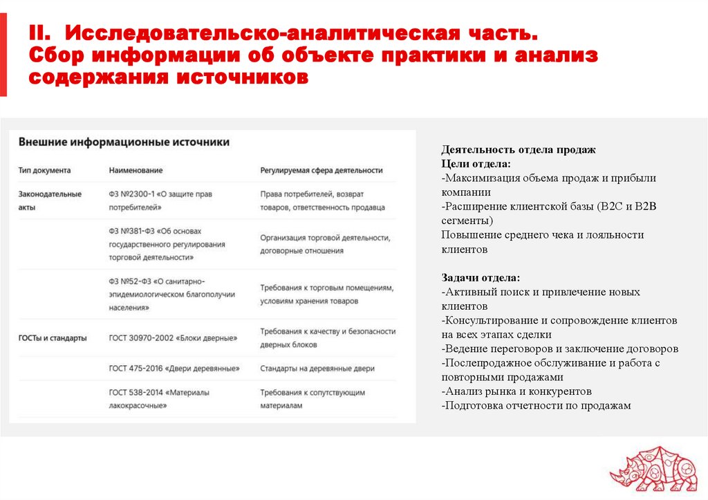 II. Исследовательско-аналитическая часть. Сбор информации об объекте практики и анализ содержания источников