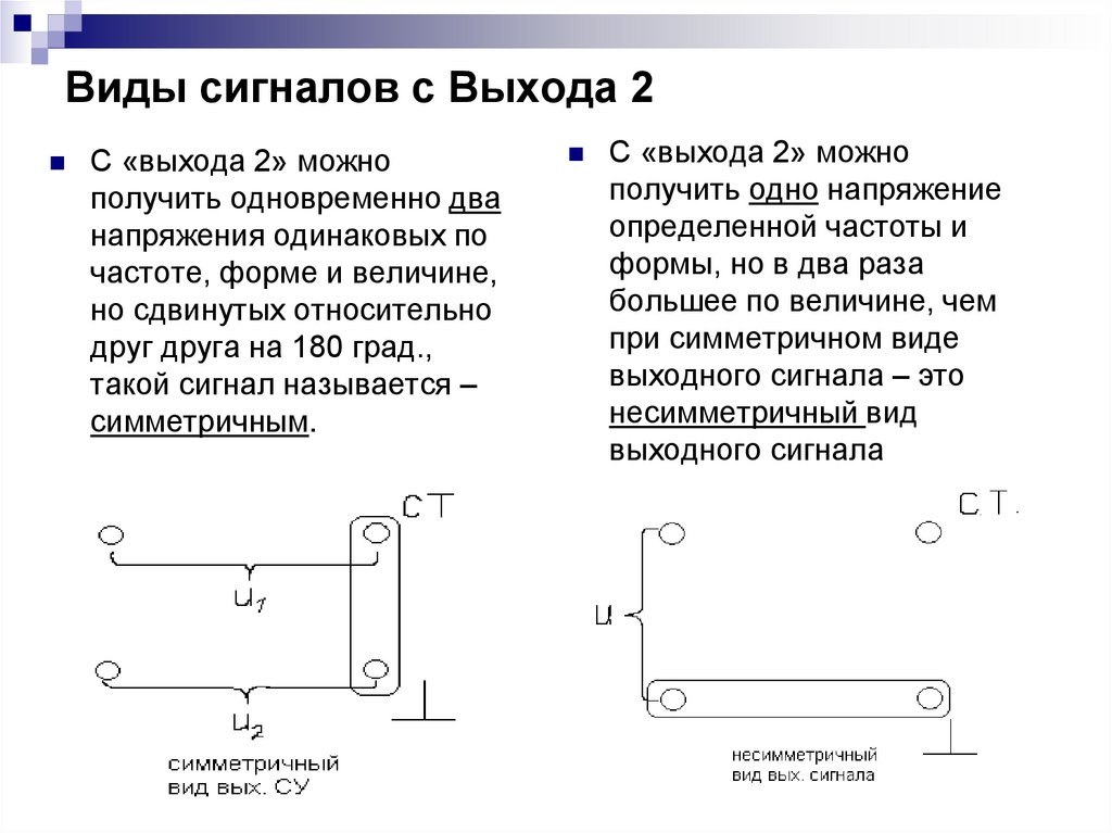 Виды сигналов с Выхода 2