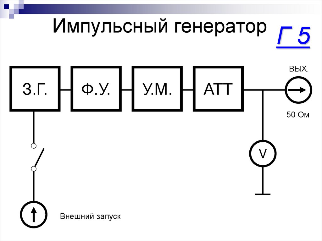 Импульсный генератор