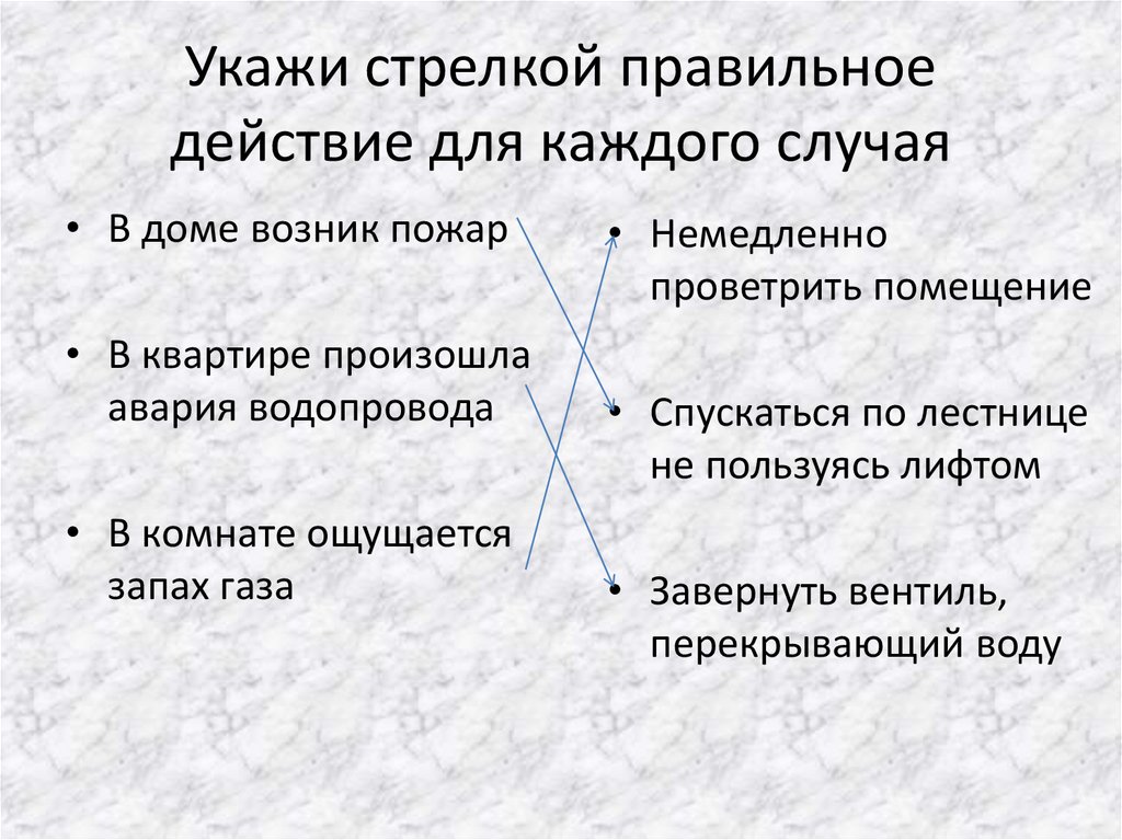 Укажи стрелкой правильное действие для каждого случая