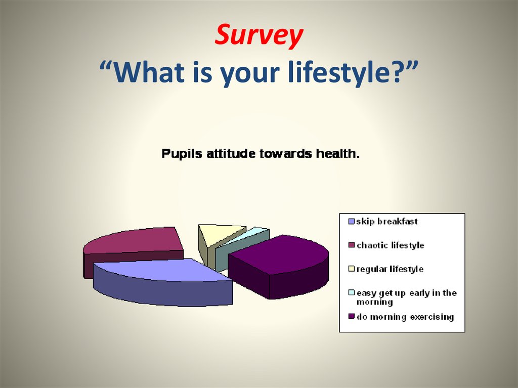Survey “What is your lifestyle?”