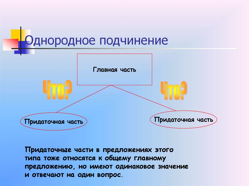 Однородное подчинение