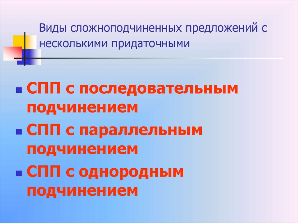Виды сложноподчиненных предложений с несколькими придаточными