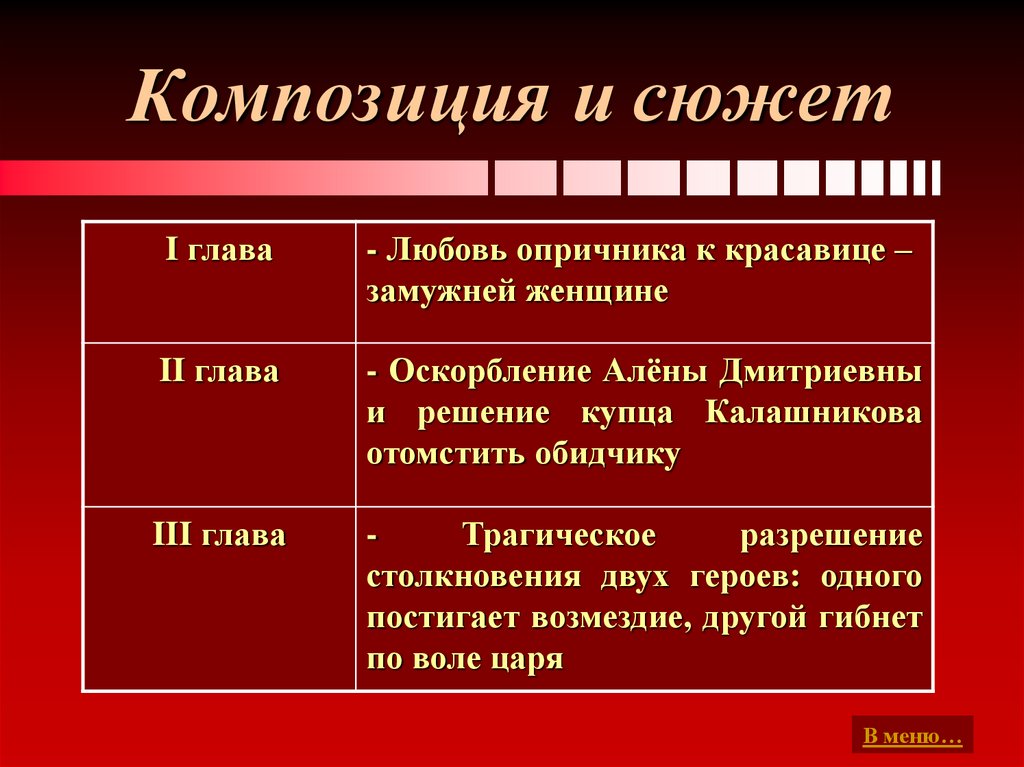 Композиция и сюжет