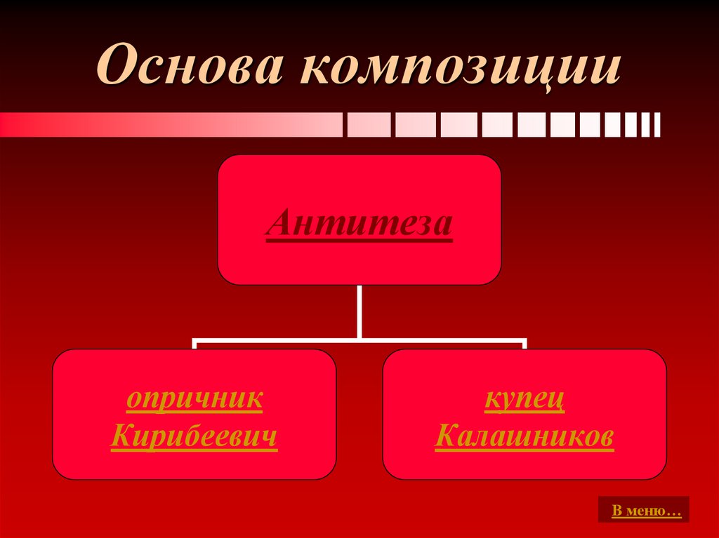 Основа композиции