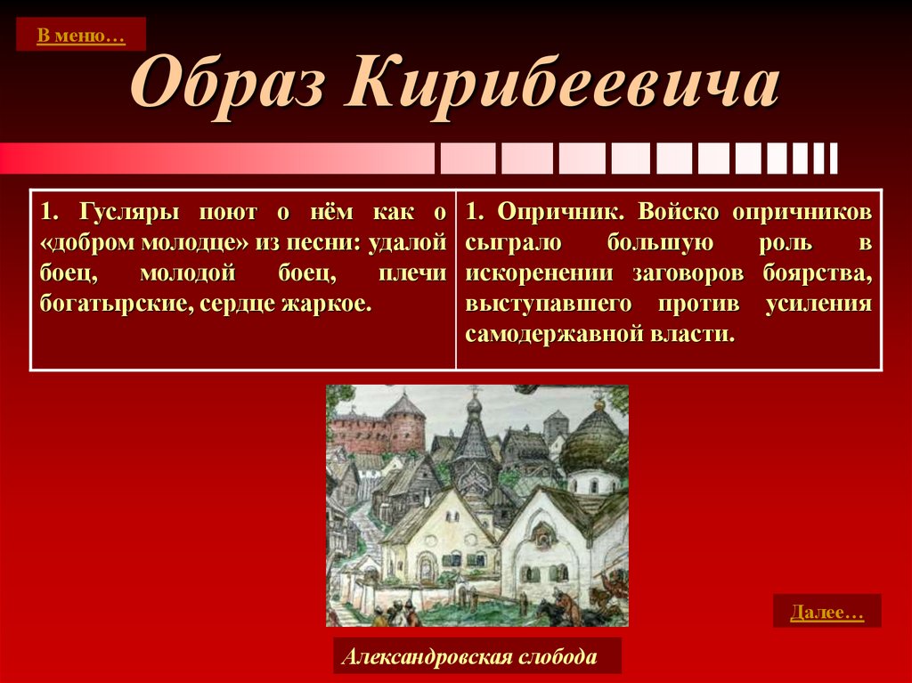 Образ Кирибеевича