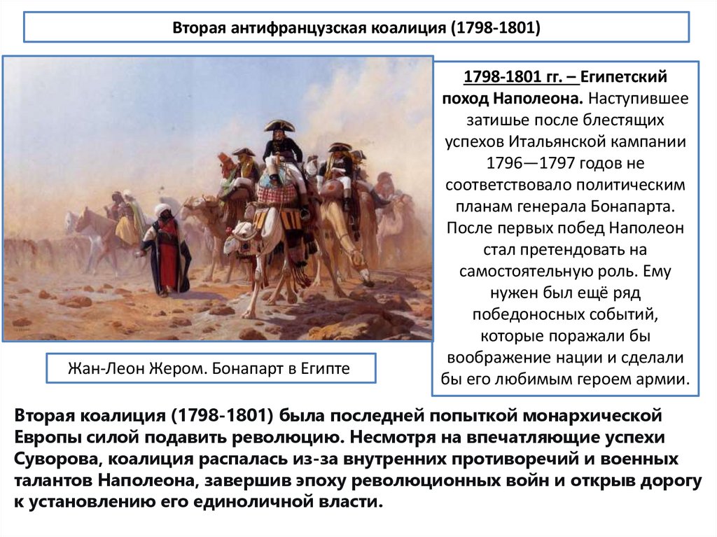 Вторая антифранцузская коалиция (1798-1801)