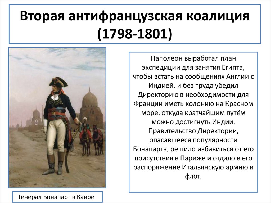 Вторая антифранцузская коалиция (1798-1801)