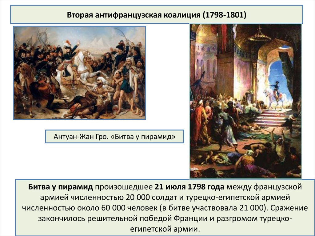 Вторая антифранцузская коалиция (1798-1801)