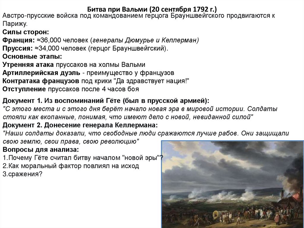 Битва при Вальми (20 сентября 1792 г.)